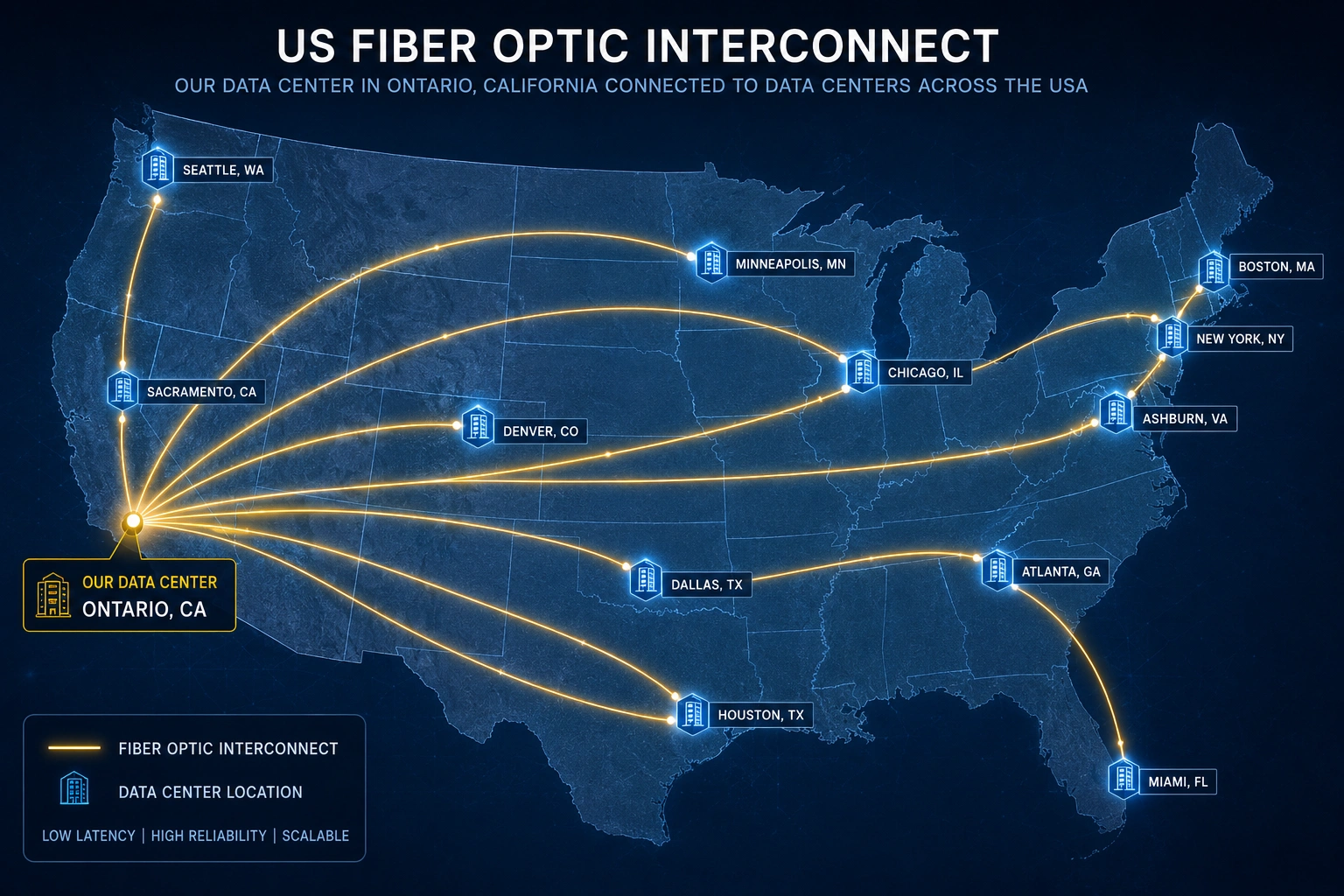 Fiber Optic